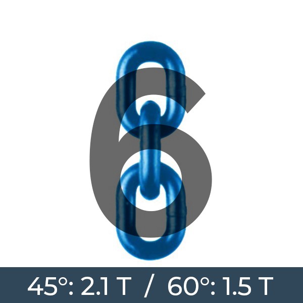 6mm