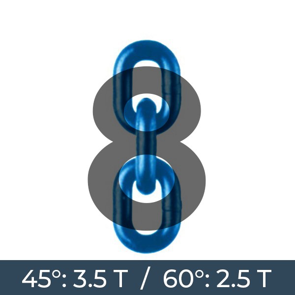 8mm